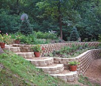 Gaden Wall